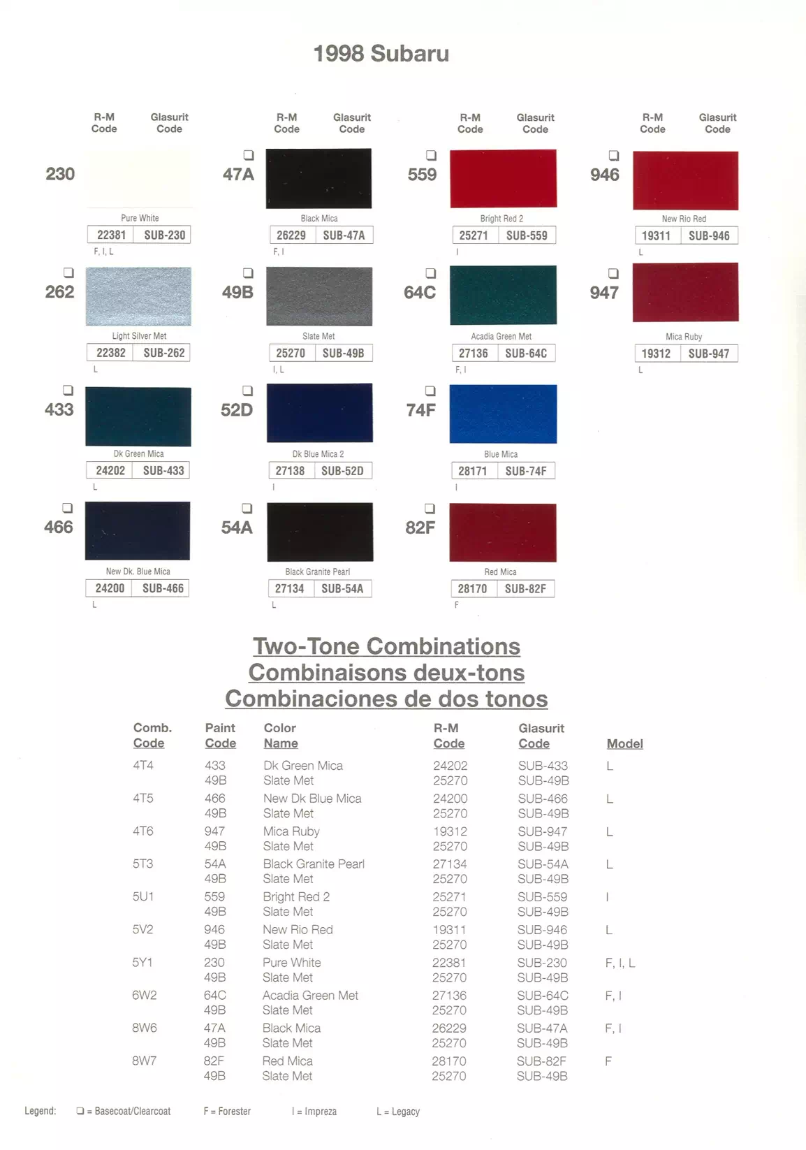 1998 Subaru Paint Codes & Color Chart Paint color examples, their ordering codes, the oem color code, and vehicles the color was used on