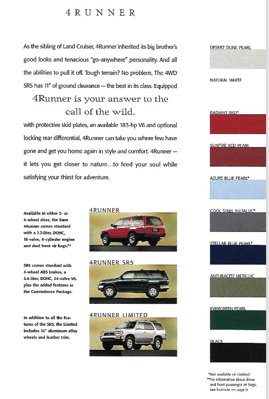 1998 Toyota 4 Runner Paint Chart exterior colors and vehicle examples of the 1998 Toyota