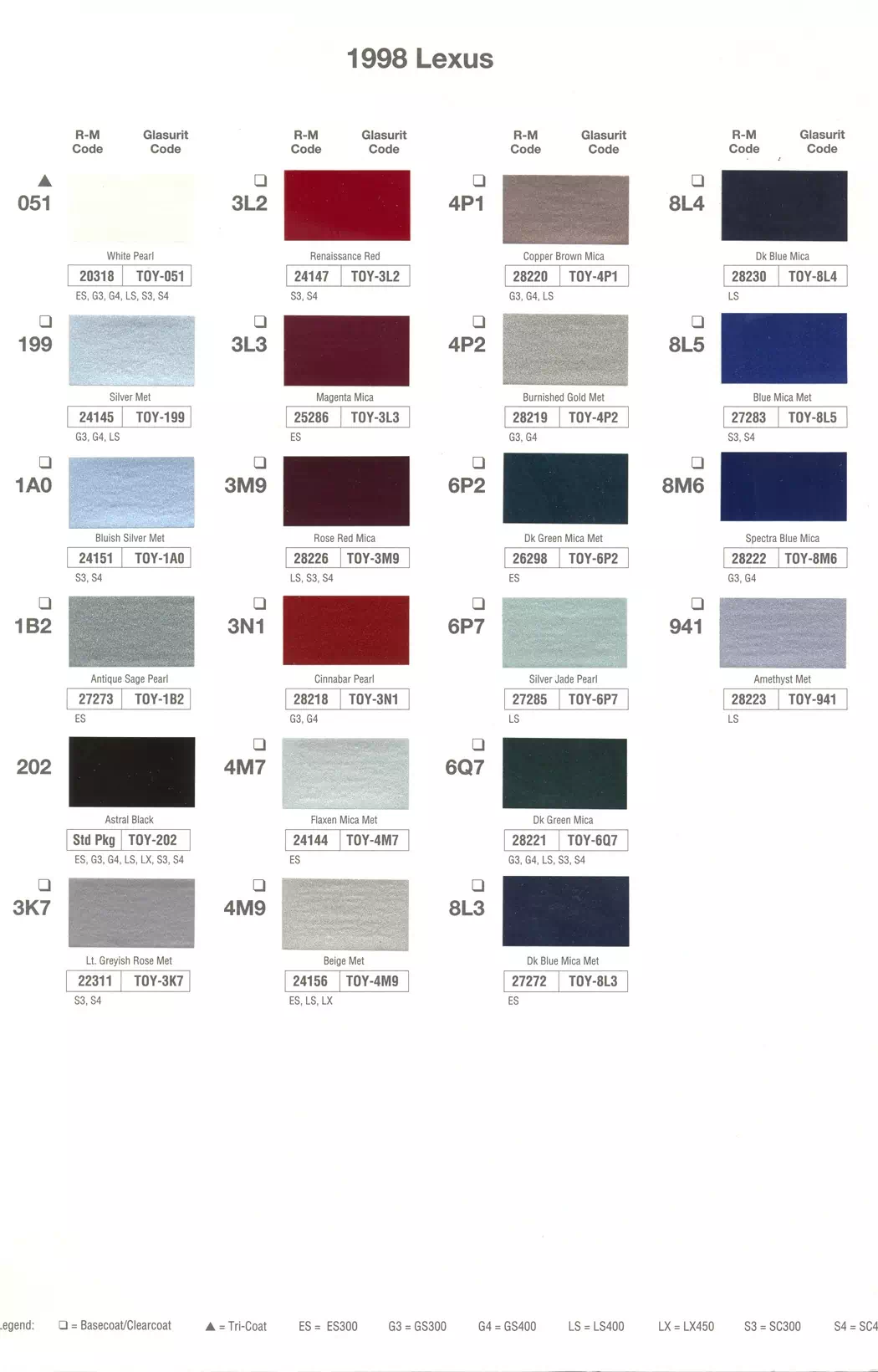 1998 Toytota & Lexus Paint Codes & Color Chart Paint color examples, their ordering codes, the oem color code, and vehicles the color was used on