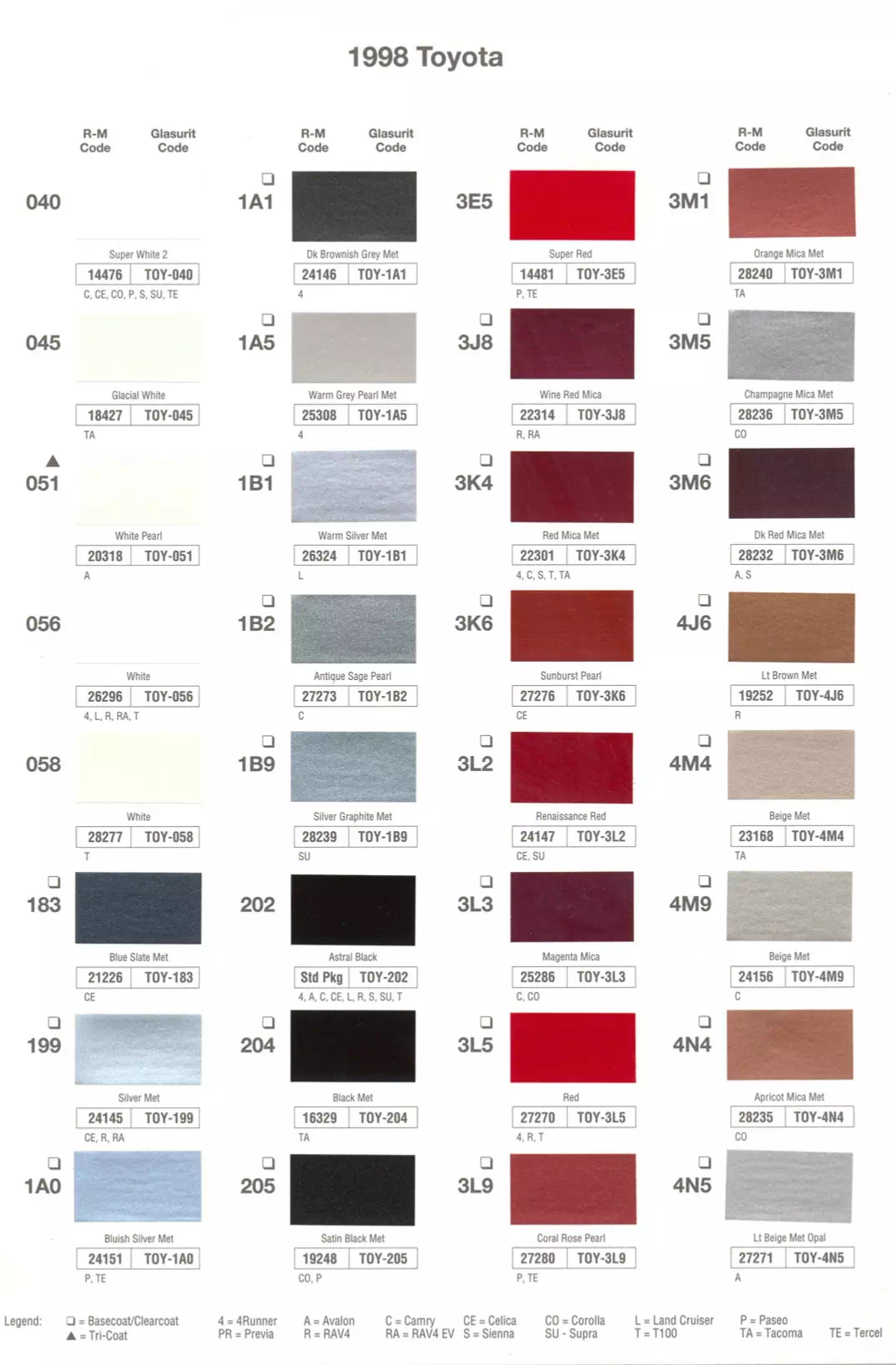 1998 Toytota & Lexus Paint Codes & Color Chart Paint color examples, their ordering codes, the oem color code, and vehicles the color was used on