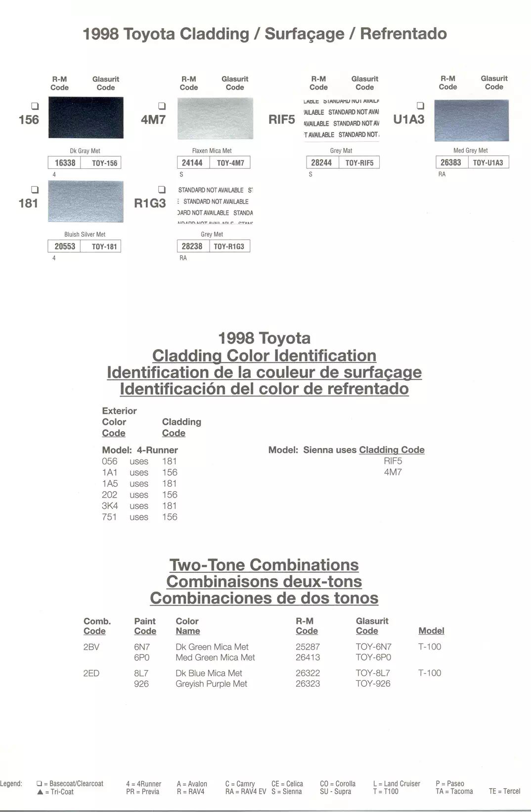 1998 Toytota & Lexus Paint Codes & Color Chart Paint color examples, their ordering codes, the oem color code, and vehicles the color was used on