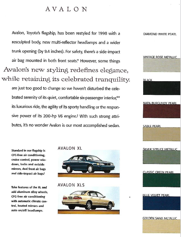 1998 Toyota Avalon Paint Chart exterior colors and vehicle examples of the 1998 Toyota