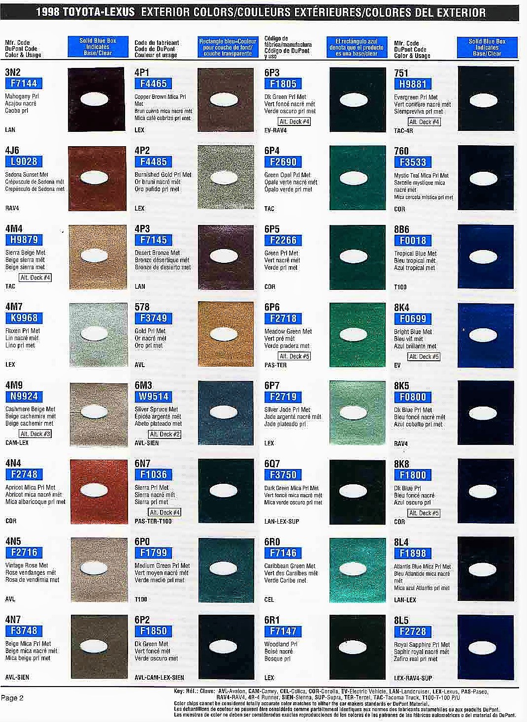 1998 Toyota and Lexus Paint Chart exterior colors of Toyota vehicles and their ordering codes