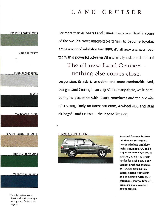 1998 Toyota Land Cruiser Paint Chart exterior colors and vehicle examples of the 1998 Toyota