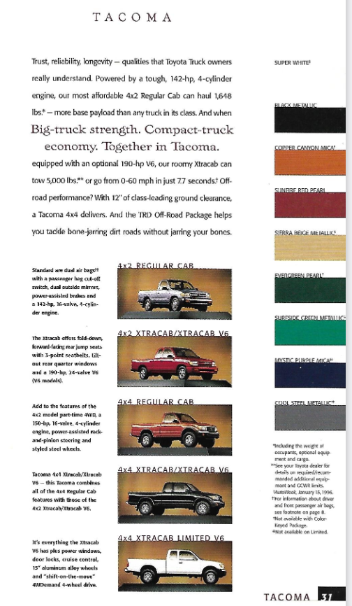 1998 Toyota Tacoma Paint Chart exterior colors and vehicle examples of the 1998 Toyota