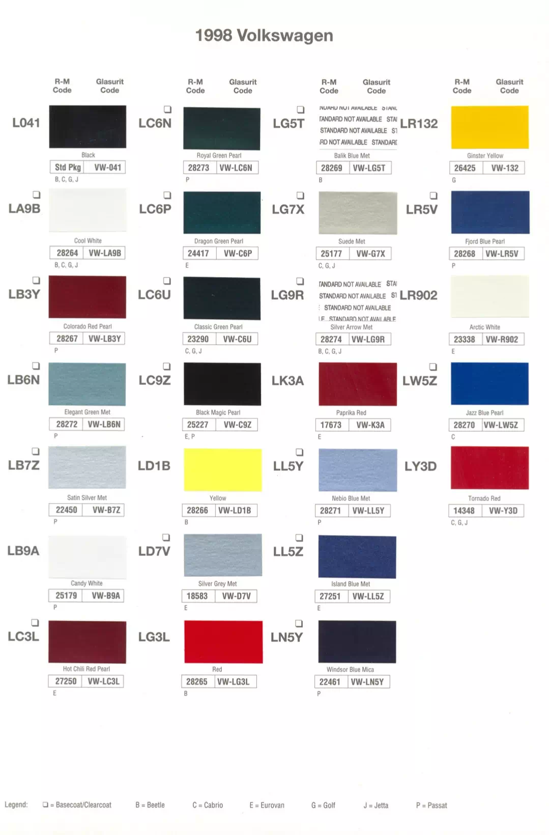1998 Volkswagen Paint Codes & Color Chart Paint color examples, their ordering codes, the oem color code, and vehicles the color was used on