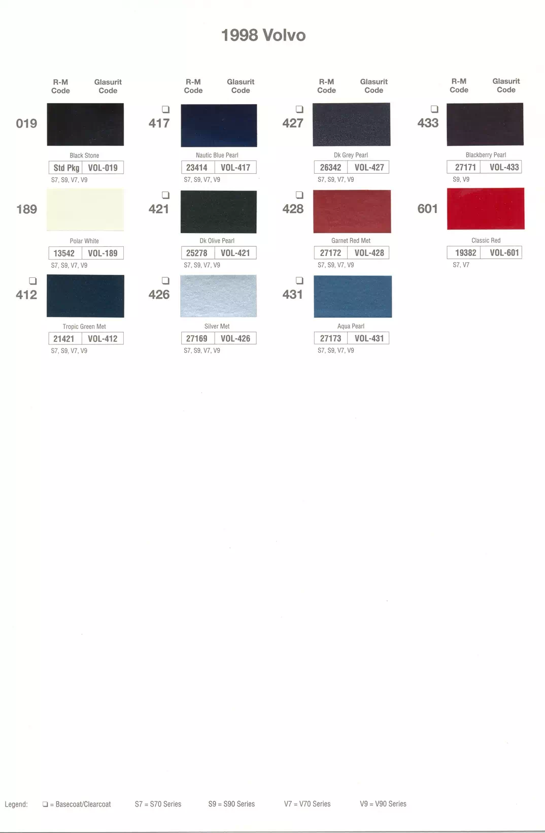 1998 Volvo Paint Codes & Color Chart Paint color examples, their ordering codes, the oem color code, and vehicles the color was used on