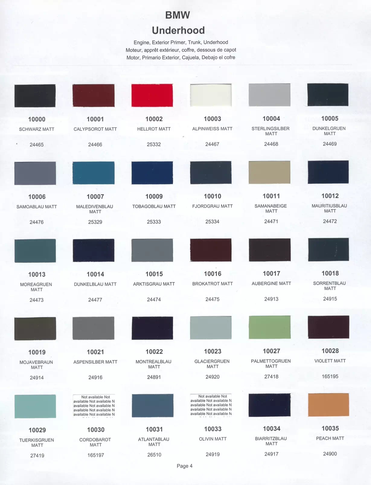 Paint color examples, their ordering codes, the oem color code, and vehicles the color was used on