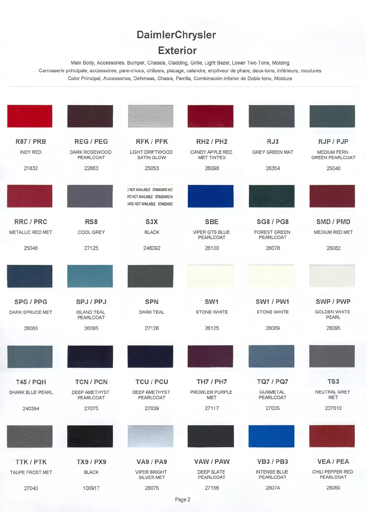 1999 Chrysler, Dodge, Jeep & Plymouth Paint Codes & Color C Paint color examples, their ordering codes, the oem color code, and vehicles the color was used on