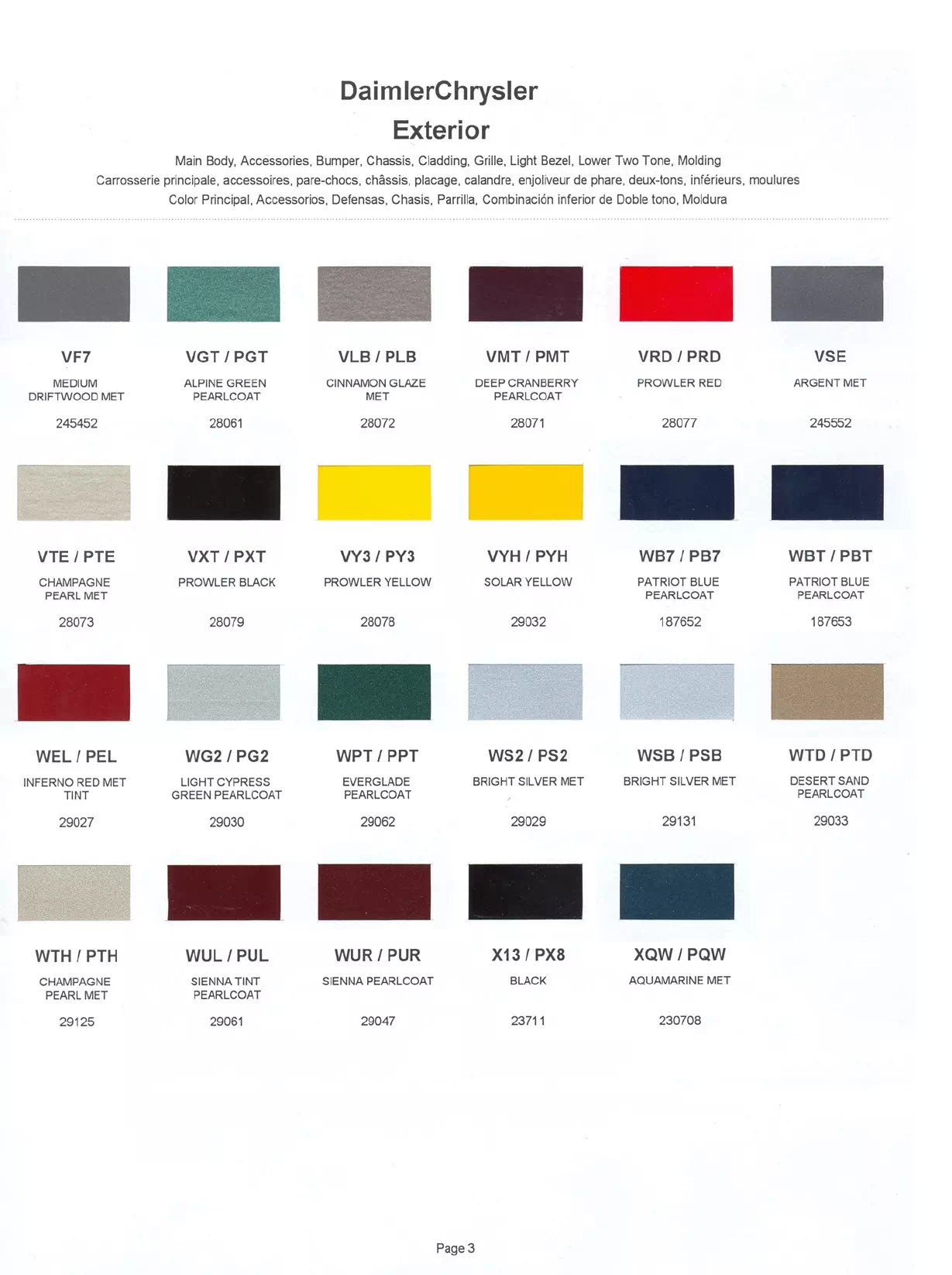 1999 Chrysler, Dodge, Jeep & Plymouth Paint Codes & Color C Paint color examples, their ordering codes, the oem color code, and vehicles the color was used on