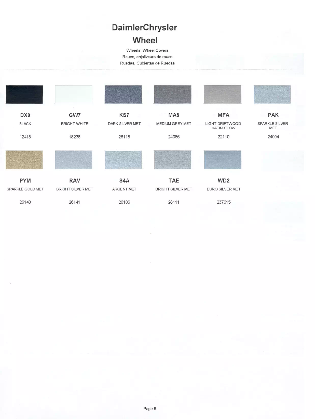 Paint color examples, their ordering codes, the oem color code, and vehicles the color was used on