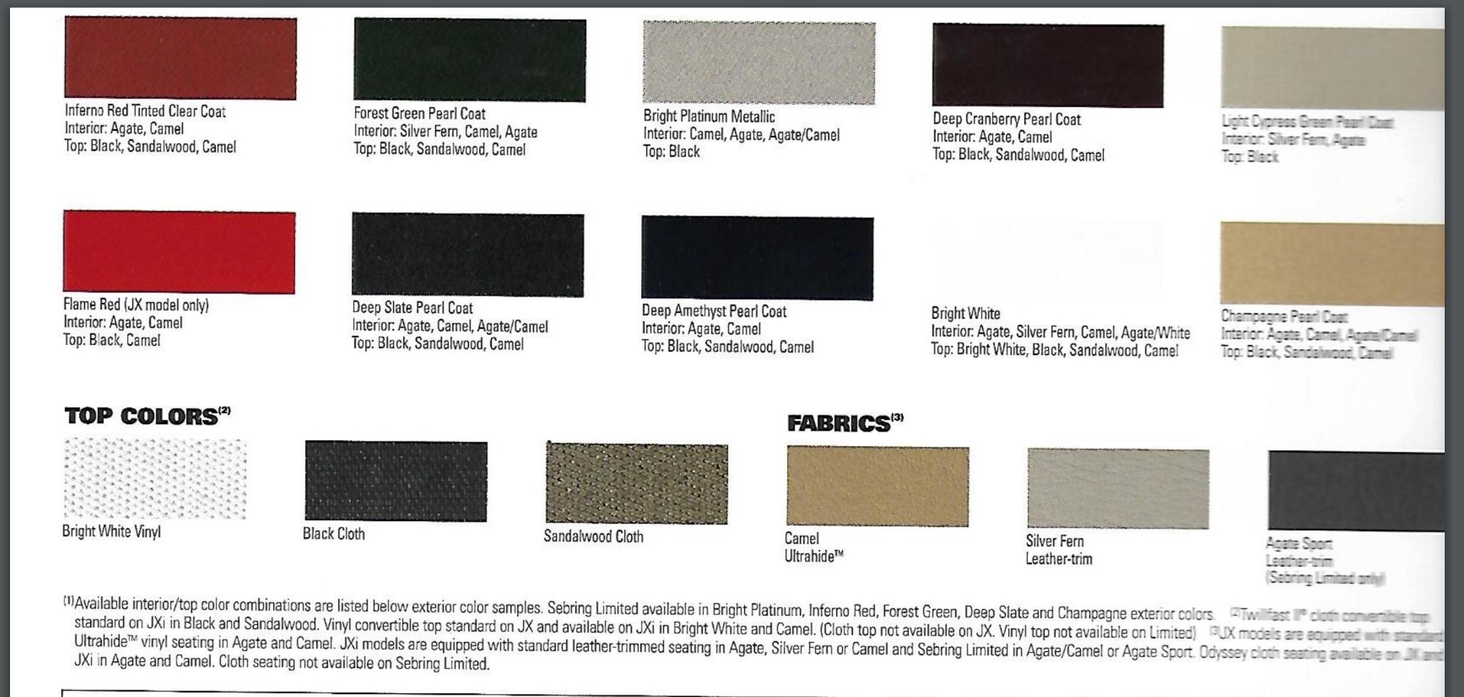 1999 Chrysler Sebring Paint Chart