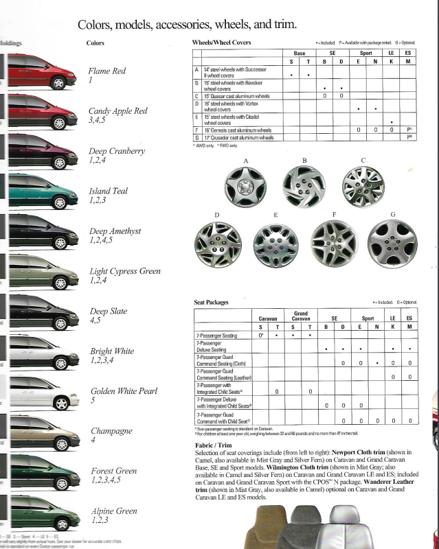 1999 Dodge Caravan Paint Chart