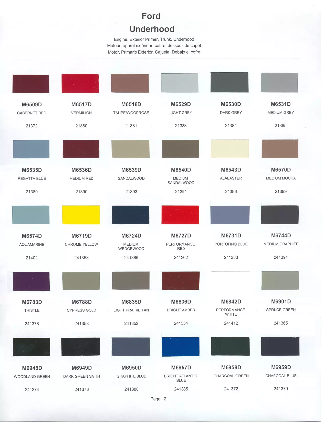 Paint color examples, their ordering codes, the oem color code, and vehicles the color was used on