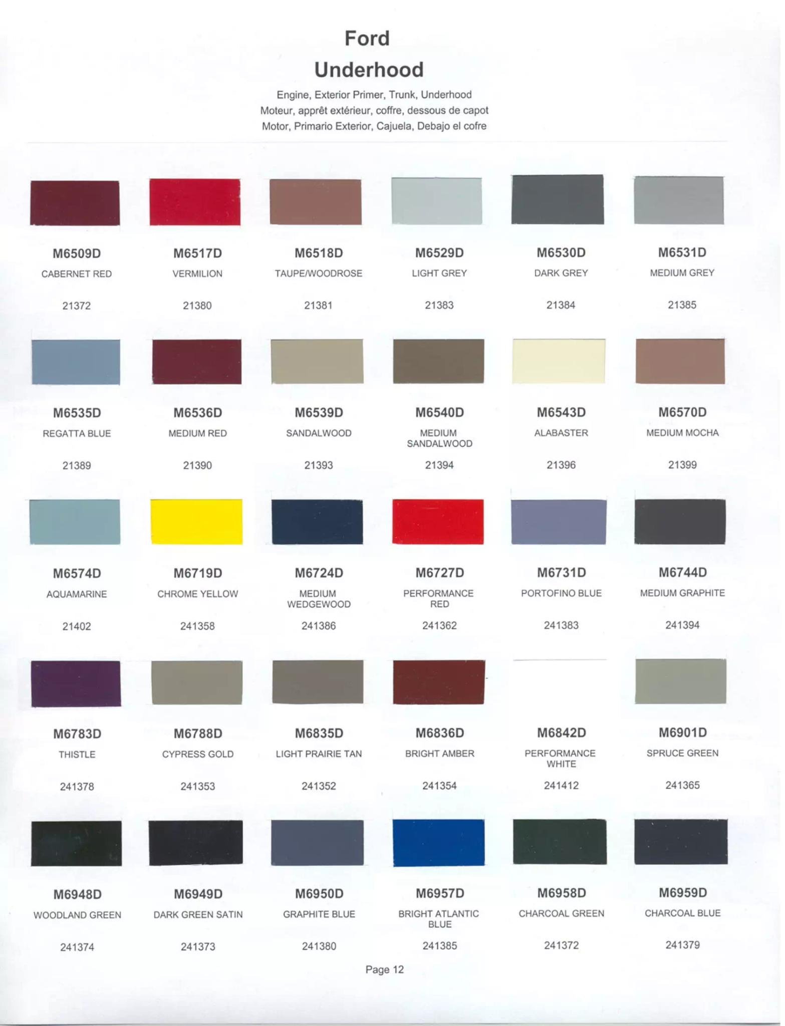 Ford, Lincoln, and Mercury, paint code swatches ( color examples )  oem paint codes and mixing stock numbers for those colors.