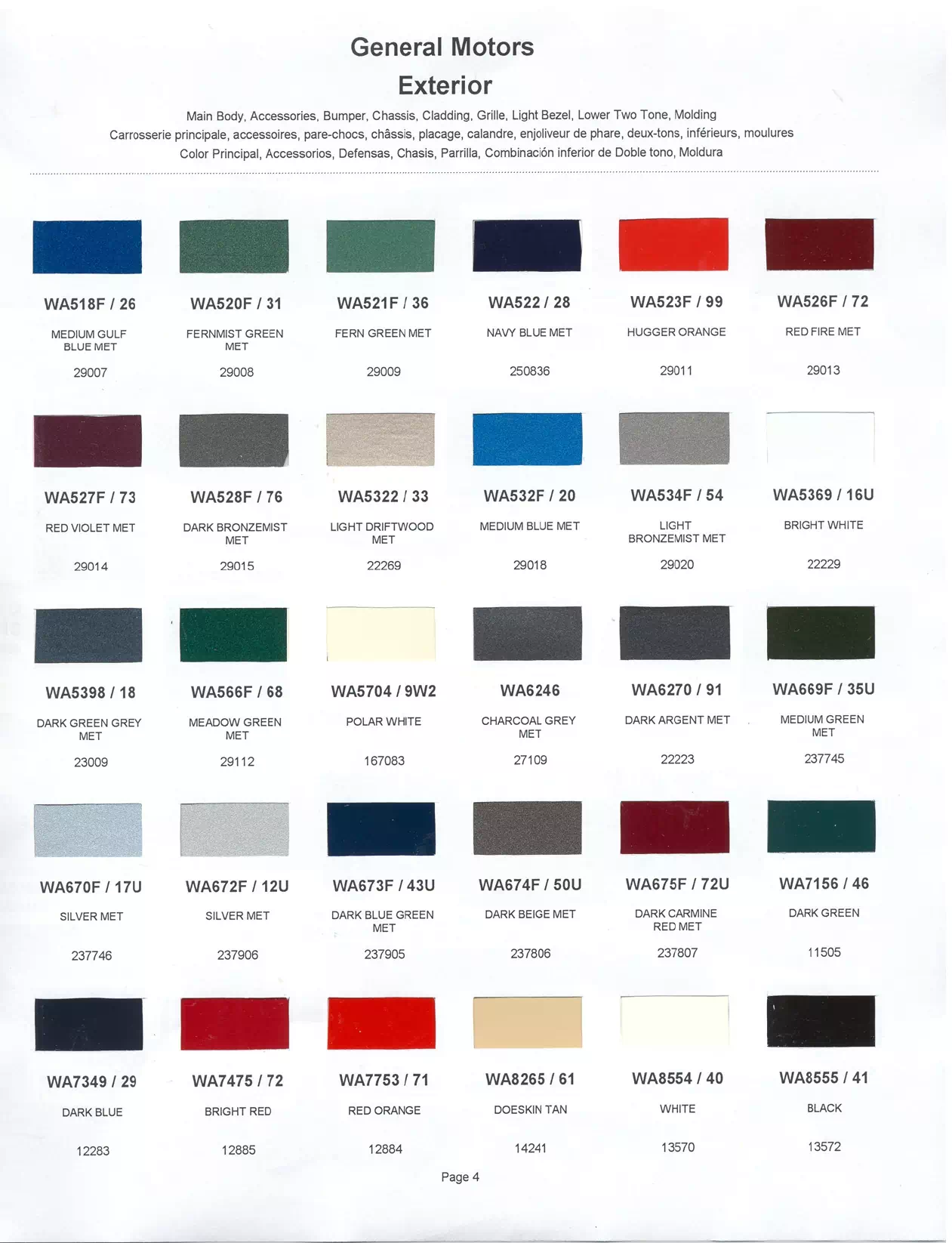 Paint color examples, their ordering codes, the oem color code, and vehicles the color was used on