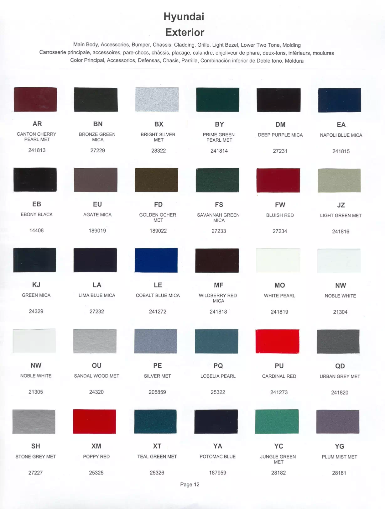 1999 Hyundai Paint Codes & Color Chart Paint color examples, their ordering codes, the oem color code, and vehicles the color was used on