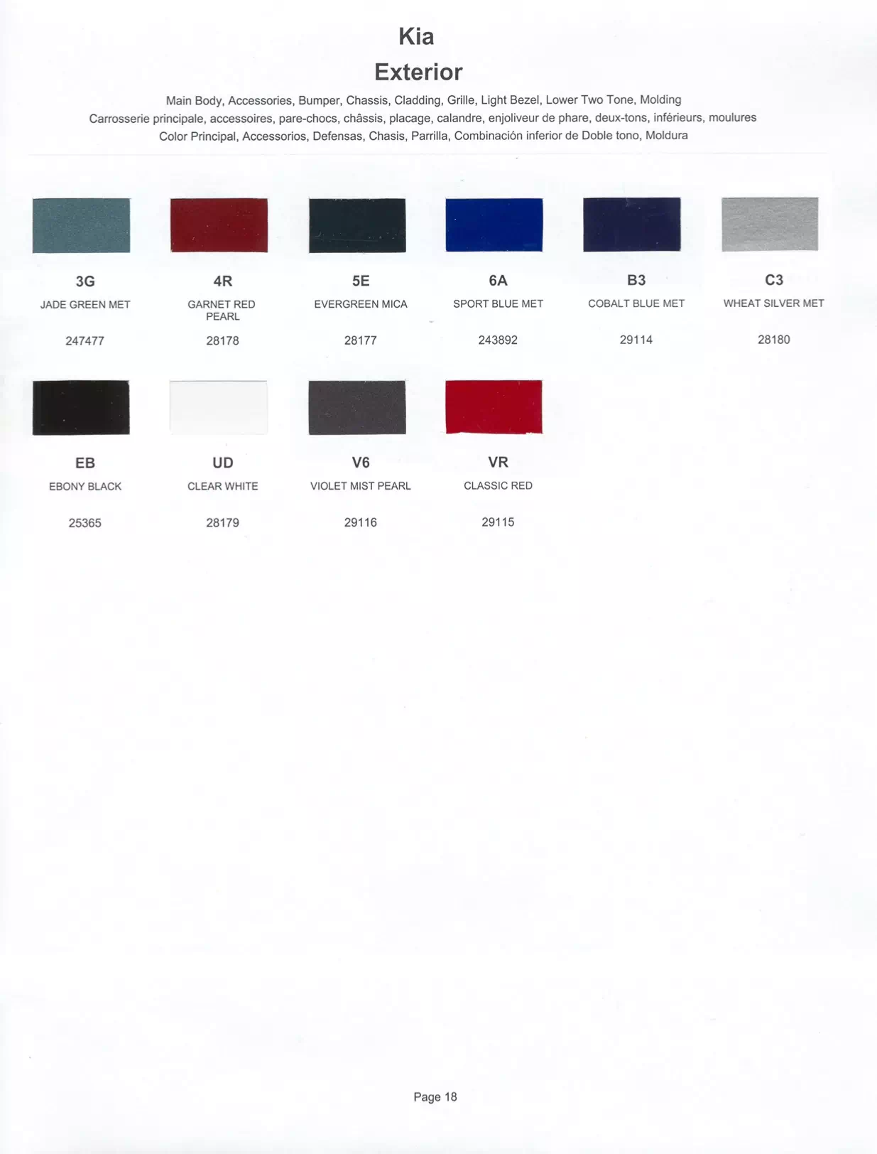 1999 Kia Paint Codes & Color Chart Paint color examples, their ordering codes, the oem color code, and vehicles the color was used on