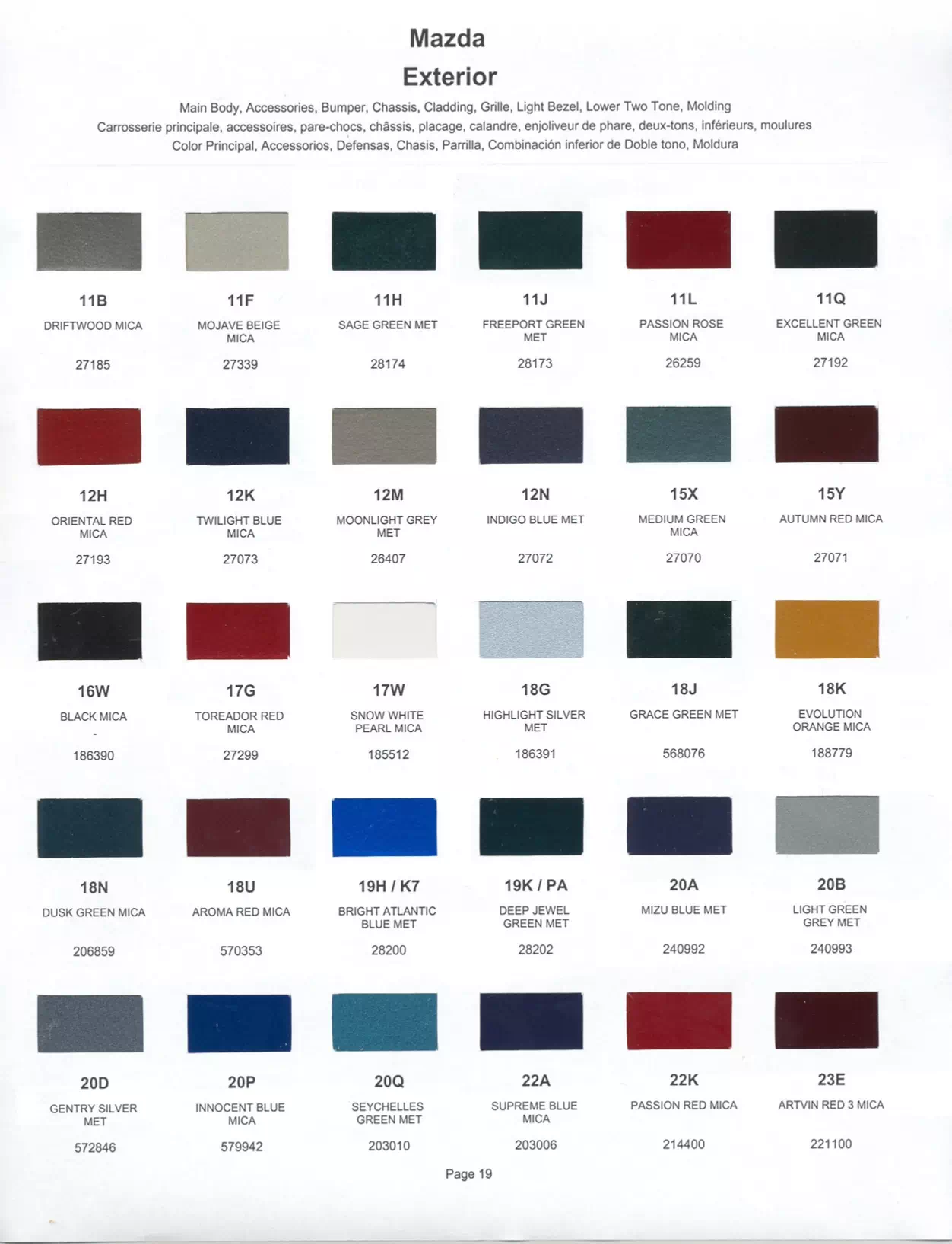 1999 Mazda Paint Codes & Color Chart Paint color examples, their ordering codes, the oem color code, and vehicles the color was used on