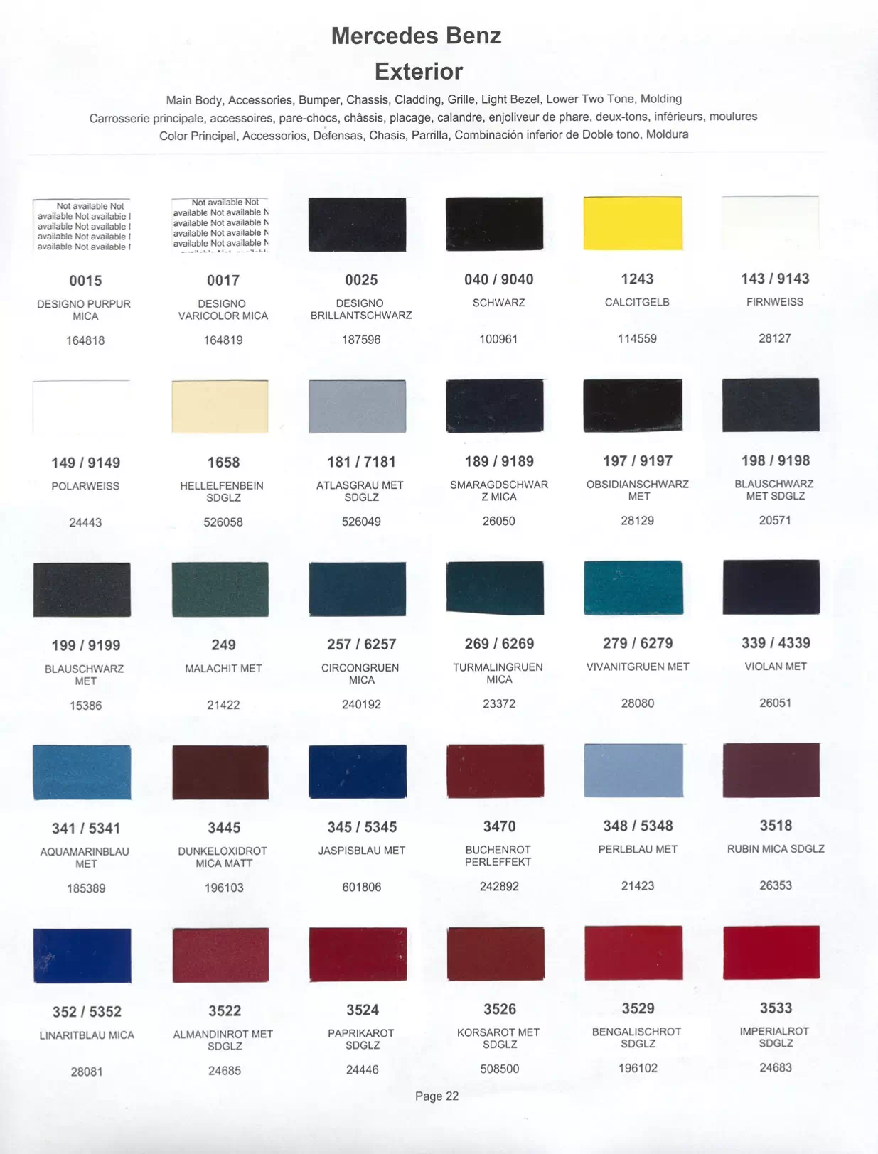 1999 Mercedes-Benz Paint Codes & Color Chart Paint color examples, their ordering codes, the oem color code, and vehicles the color was used on