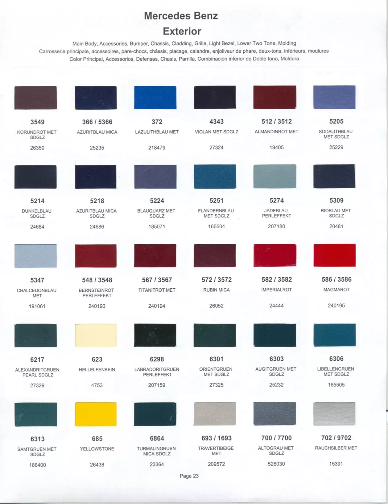 1999 Mercedes-Benz Paint Codes & Color Chart Paint color examples, their ordering codes, the oem color code, and vehicles the color was used on
