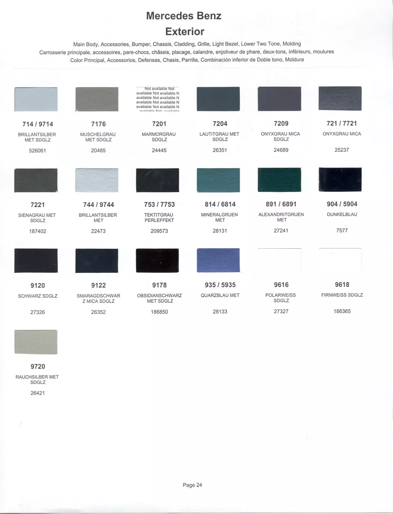 1999 Mercedes-Benz Paint Codes & Color Chart Paint color examples, their ordering codes, the oem color code, and vehicles the color was used on