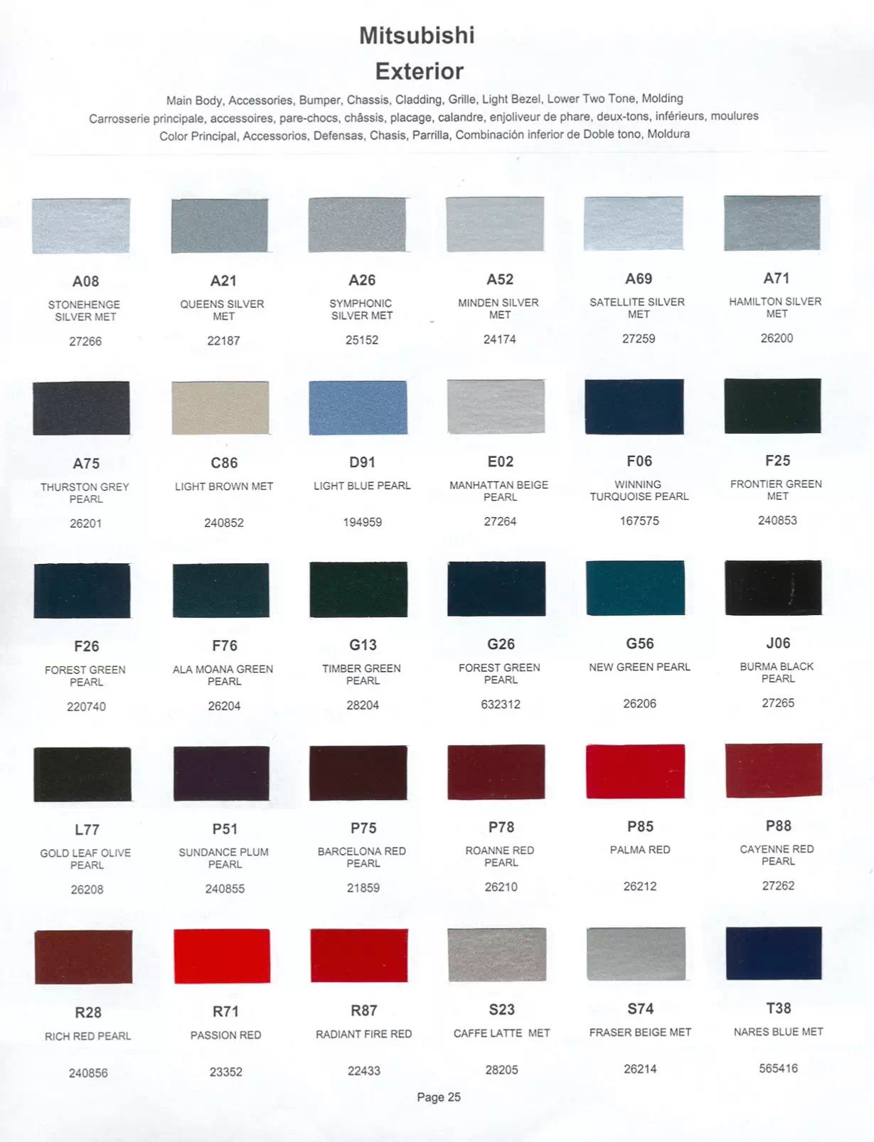 Paint color examples, their ordering codes, the oem color code, and vehicles the color was used on