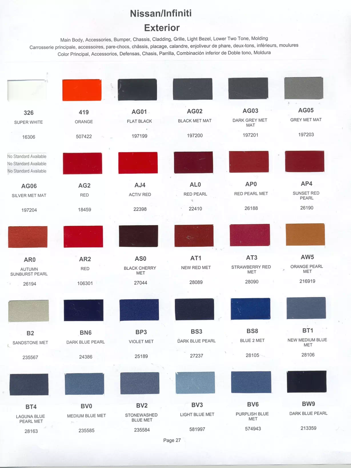 1999 Nissan & Infiniti Paint Codes & Color Chart Paint color examples, their ordering codes, the oem color code, and vehicles the color was used on