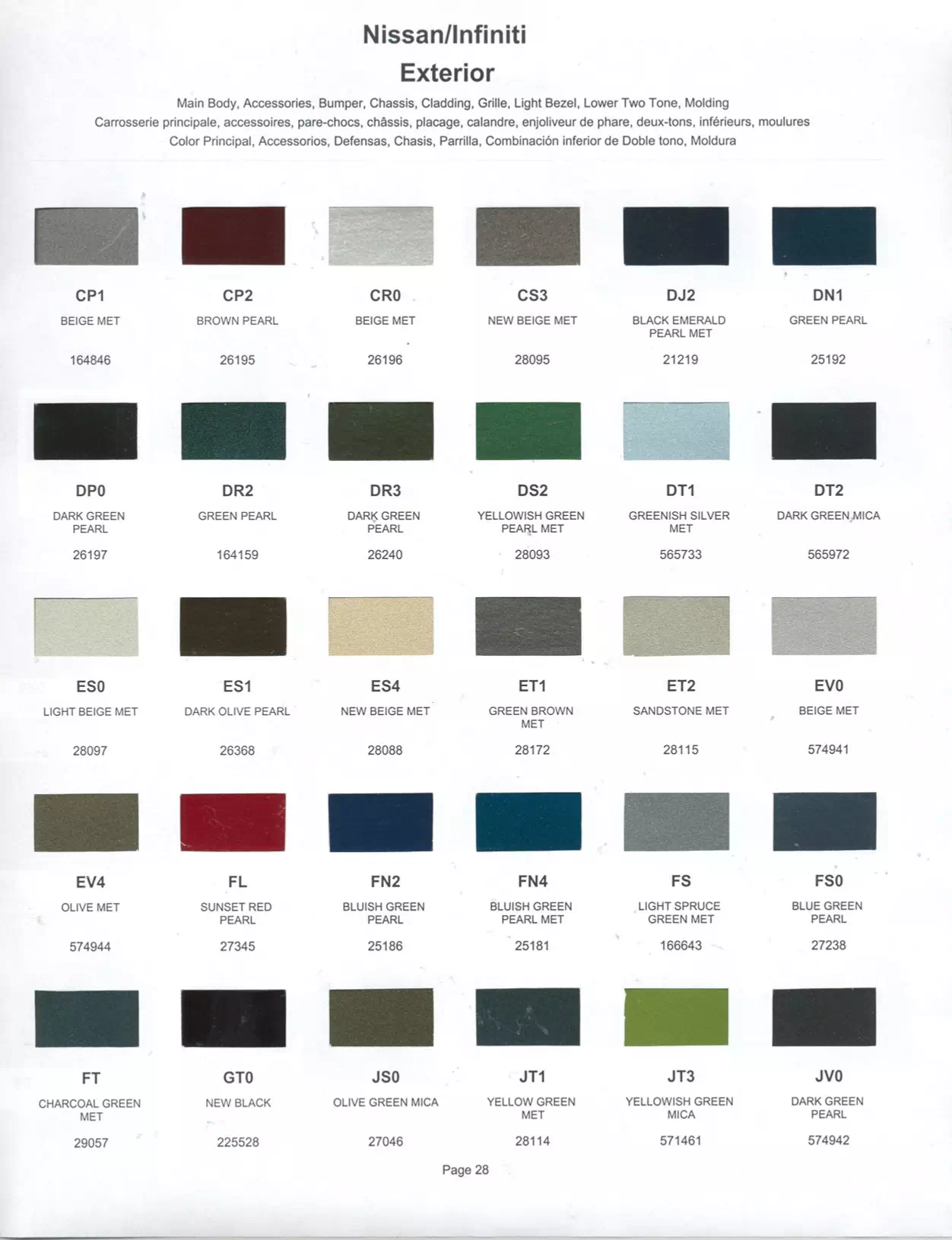 Exterior paint colors for Nissan and Infiniti vehicles and their ordering codes and stock numbers