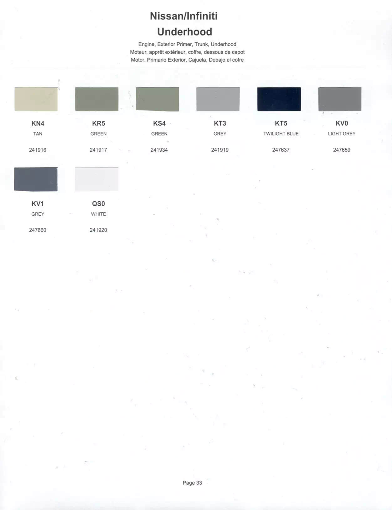 Exterior paint colors for Nissan and Infiniti vehicles and their ordering codes and stock numbers