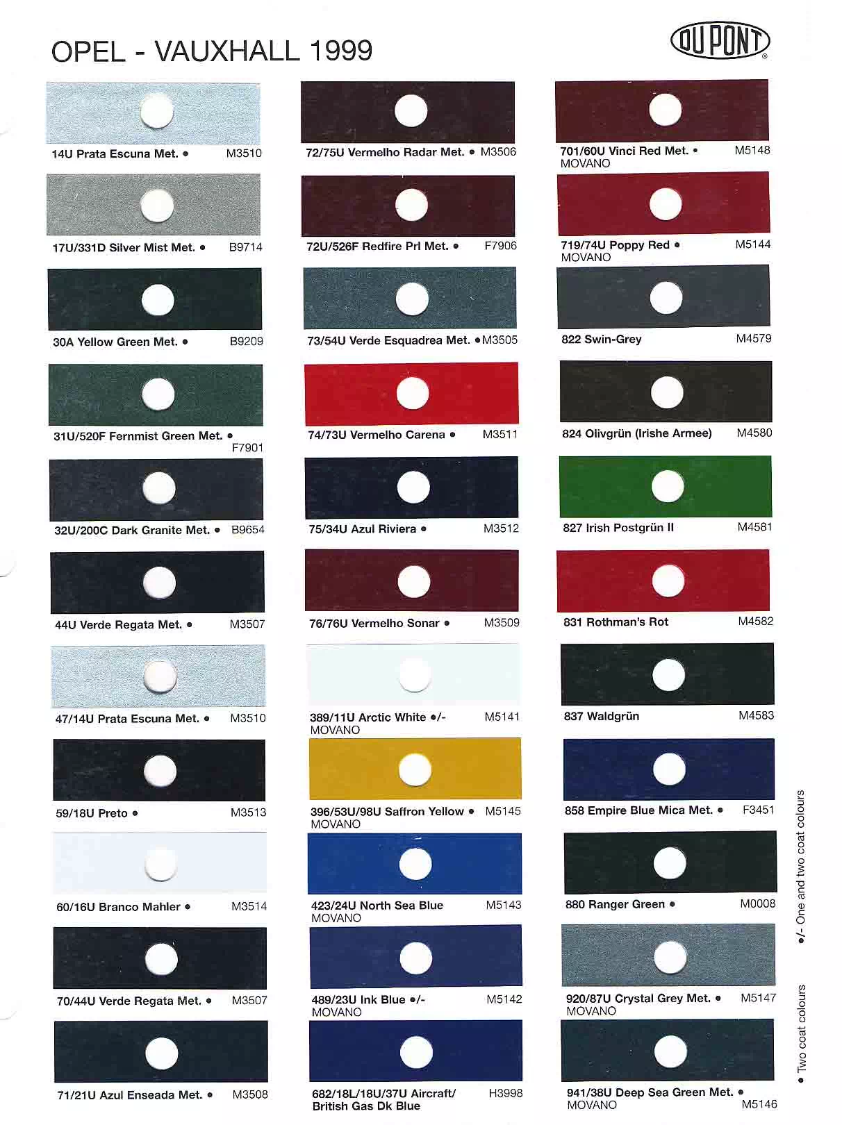 1999 Opel & Vauxhall Paint Codes & Color Chart Paint color examples, their ordering codes, the oem color code, and vehicles the color was used on