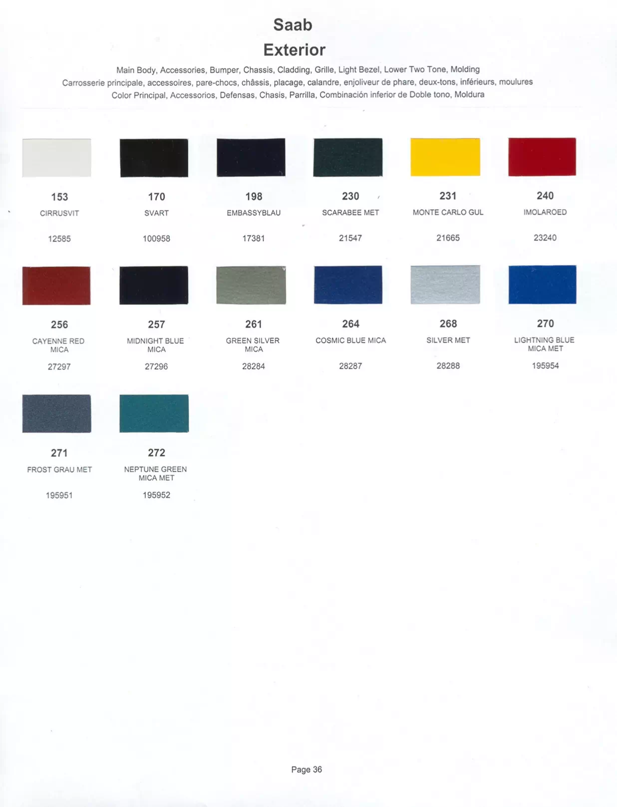 Paint chips of exterior paint colors for Saab vehicles and their ordering paint codes