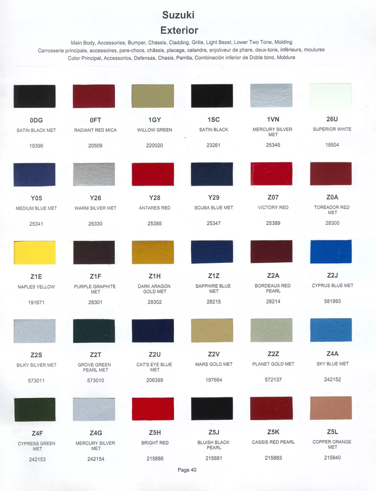 1999 Suzuki Paint Codes & Color Chart Paint color examples, their ordering codes, the oem color code, and vehicles the color was used on