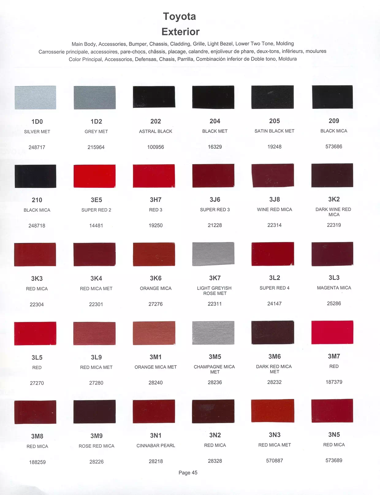 Paint color examples, their ordering codes, the oem color code, and vehicles the color was used on