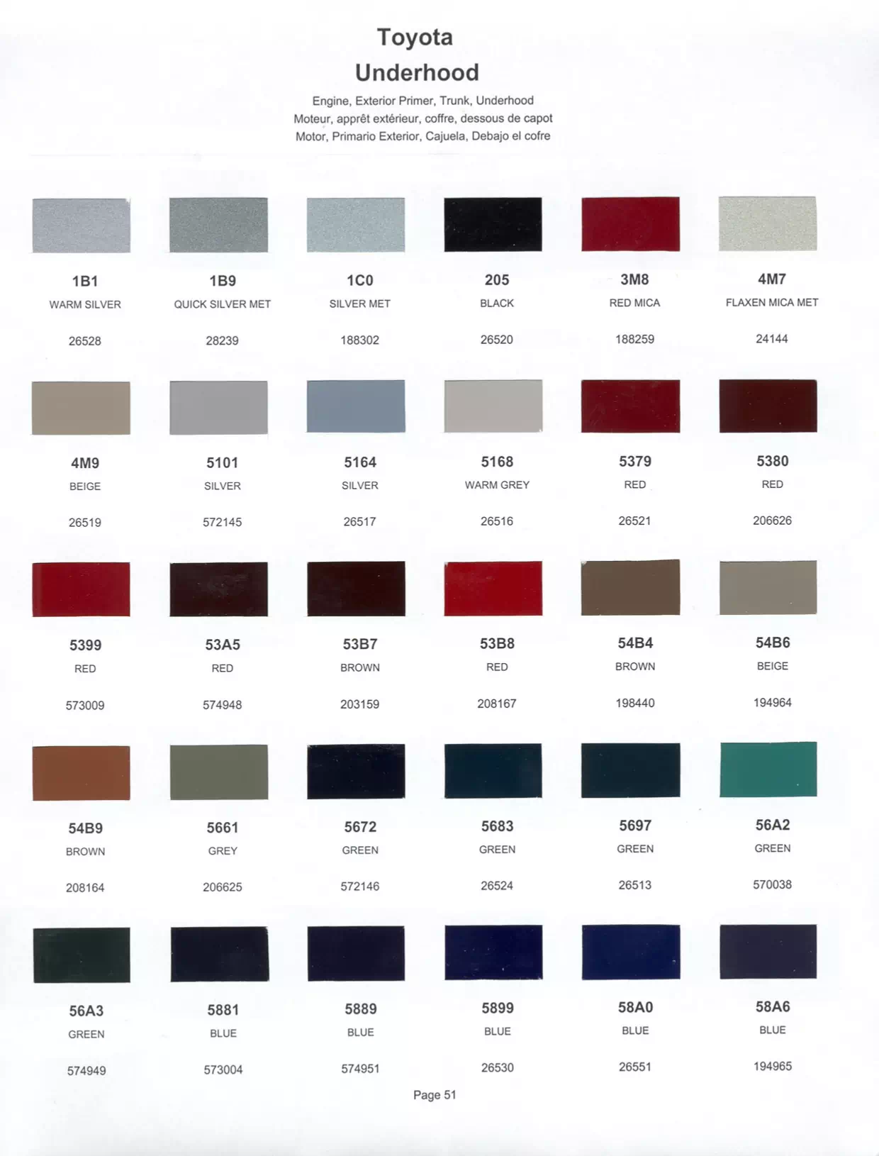 Paint color examples, their ordering codes, the oem color code, and vehicles the color was used on