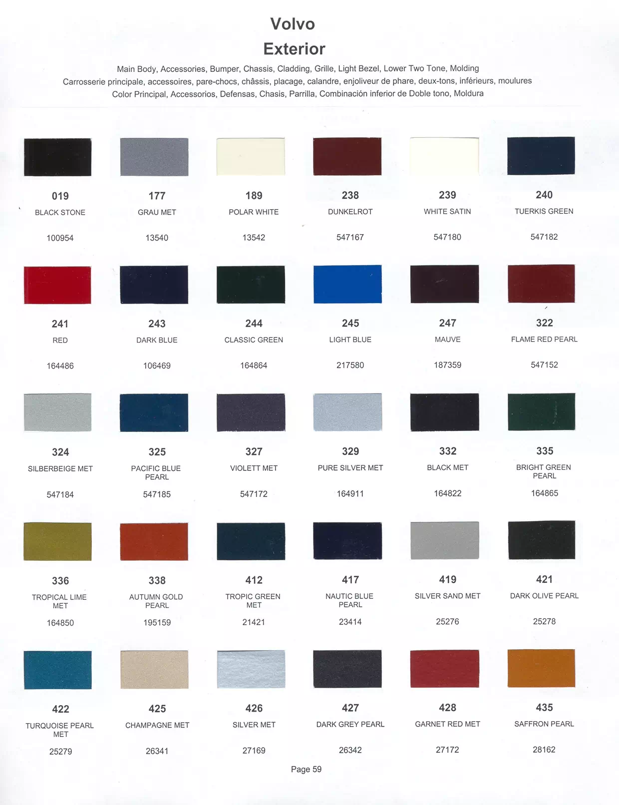 1999 Volvo Paint Codes & Color Chart Paint color examples, their ordering codes, the oem color code, and vehicles the color was used on