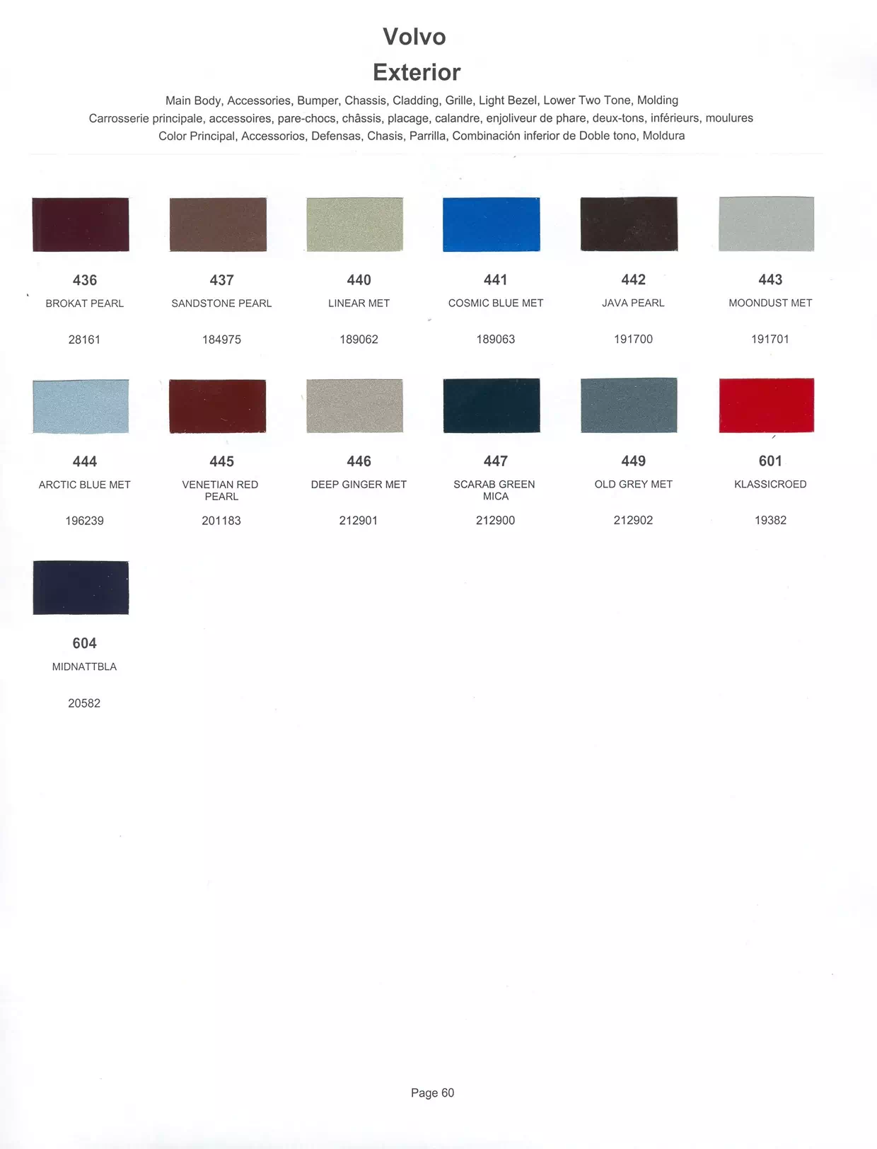 1999 Volvo Paint Codes & Color Chart Paint color examples, their ordering codes, the oem color code, and vehicles the color was used on
