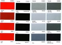 Honda Motorcycle Nexa Honda Motorcycle Chart
