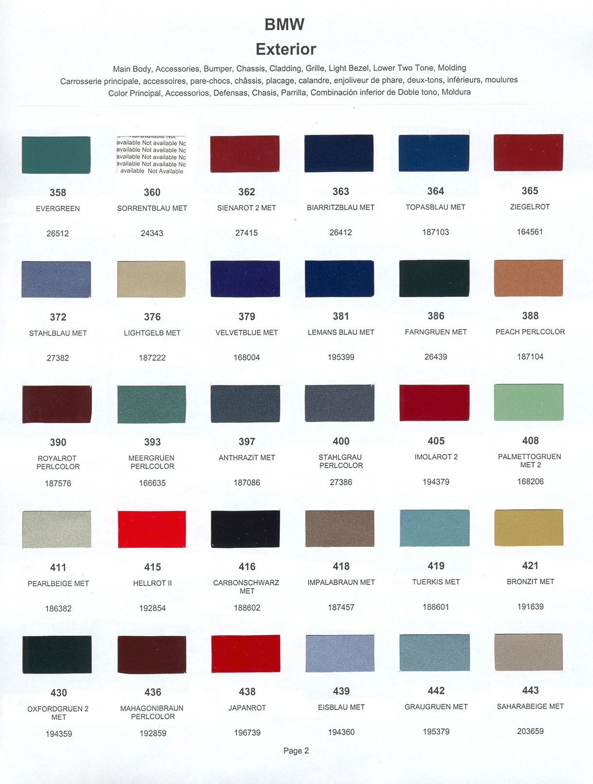 Paint color examples, their ordering codes, the oem color code, and vehicles the color was used on