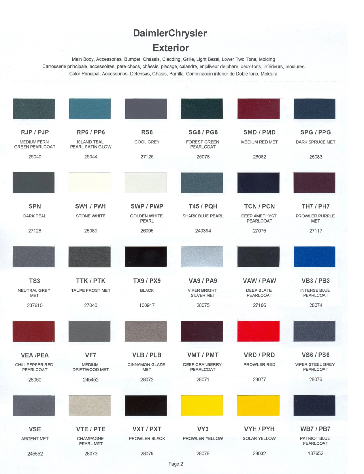 Paint color examples, their ordering codes, the oem color code, and vehicles the color was used on