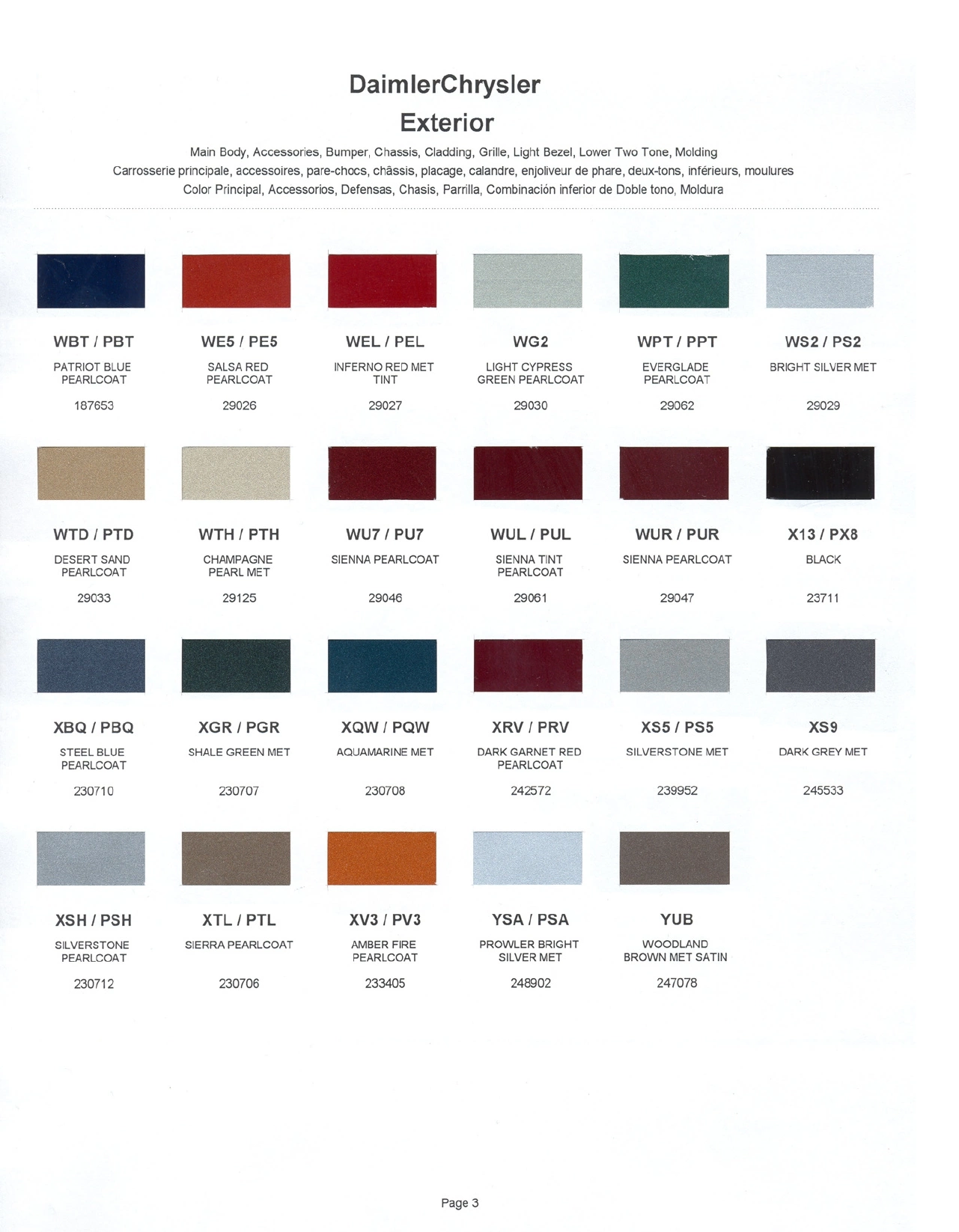 Paint color examples, their ordering codes, the oem color code, and vehicles the color was used on