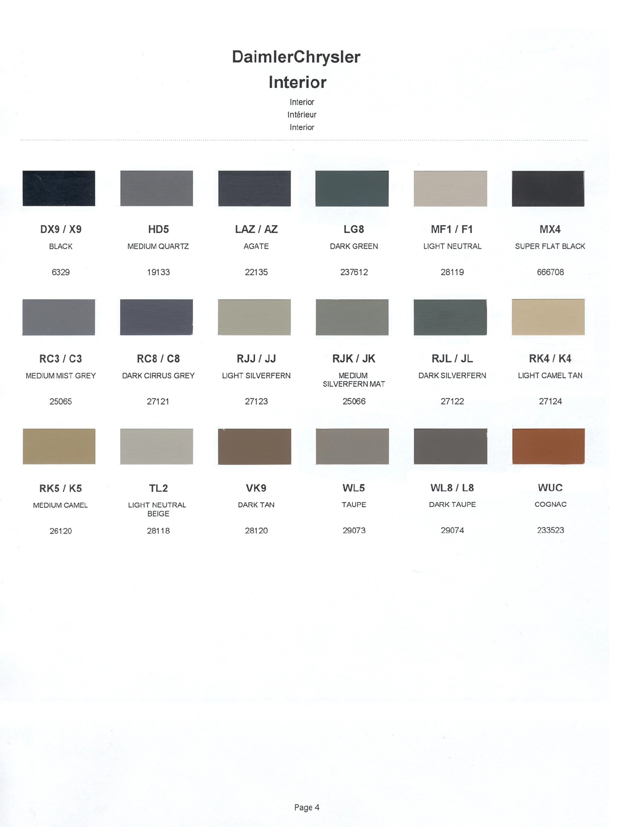 Paint color examples, their ordering codes, the oem color code, and vehicles the color was used on