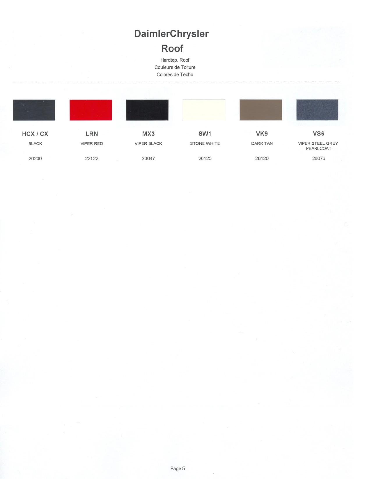 Paint color examples, their ordering codes, the oem color code, and vehicles the color was used on