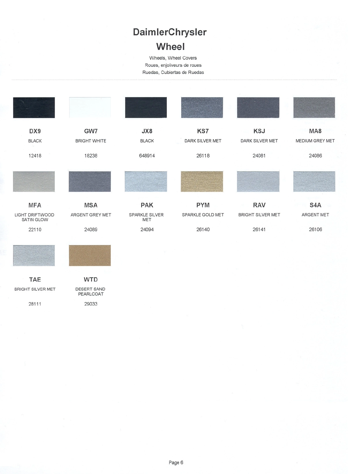 Paint color examples, their ordering codes, the oem color code, and vehicles the color was used on