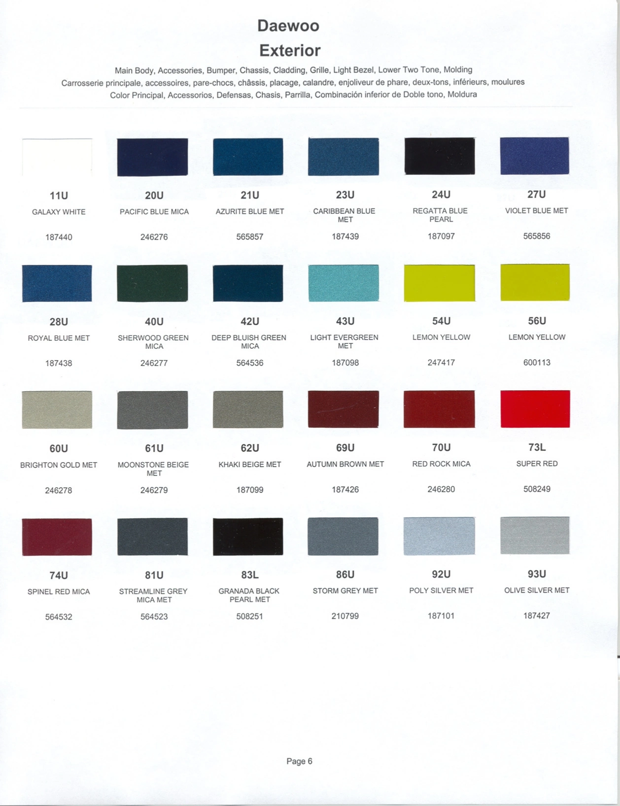 Paint color examples, their ordering codes, the oem color code, and vehicles the color was used on