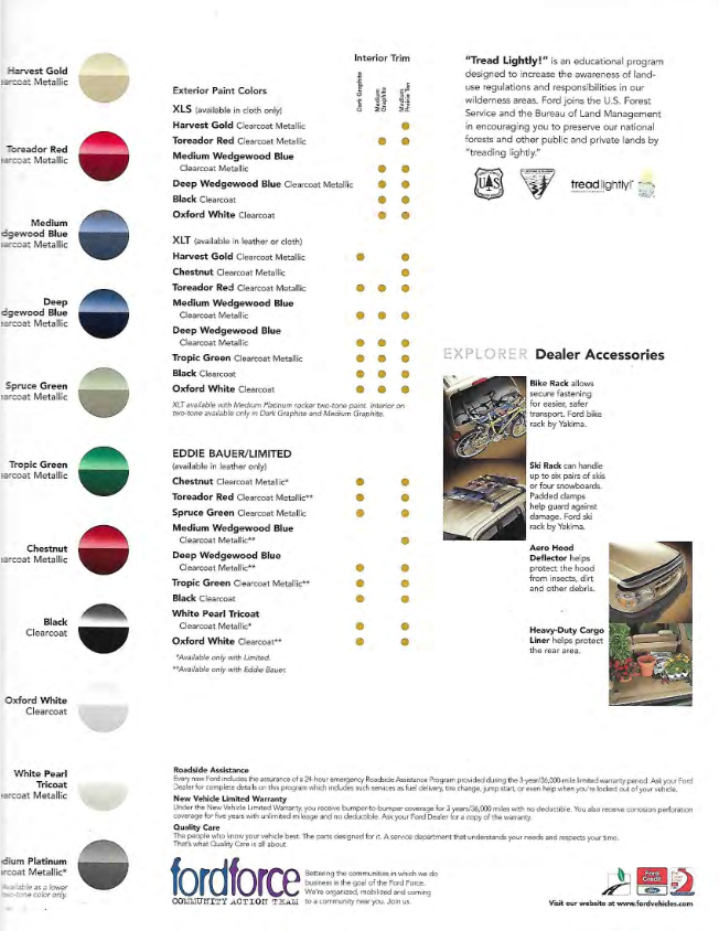 2000 Ford Explorer Paint Chart