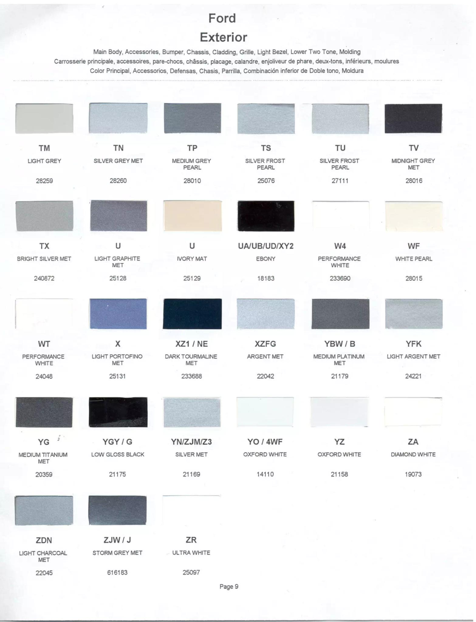 Paint color examples, their ordering codes, the oem color code, and vehicles the color was used on