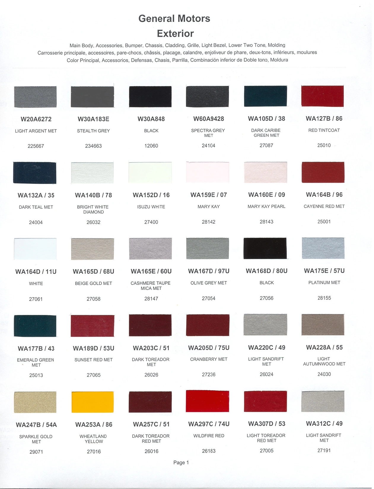 Paint color examples, their ordering codes, the oem color code, and vehicles the color was used on