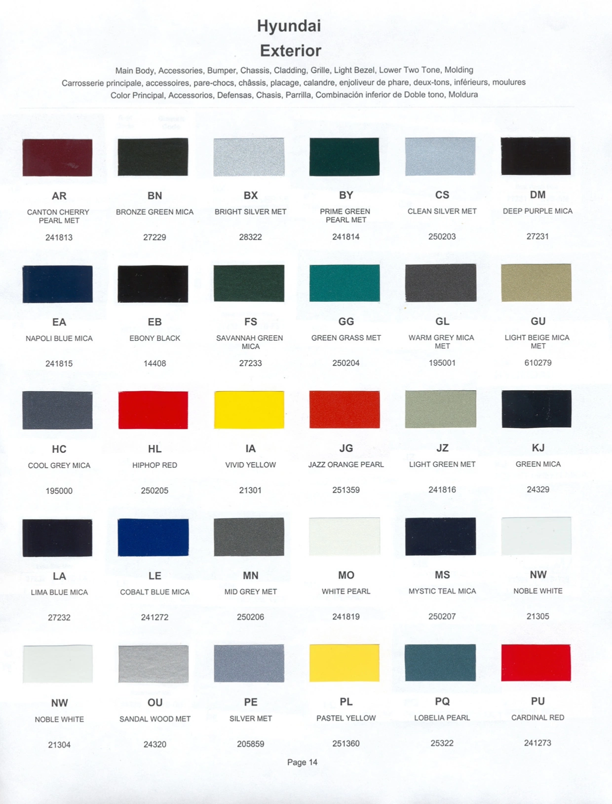 Paint color examples, their ordering codes, the oem color code, and vehicles the color was used on