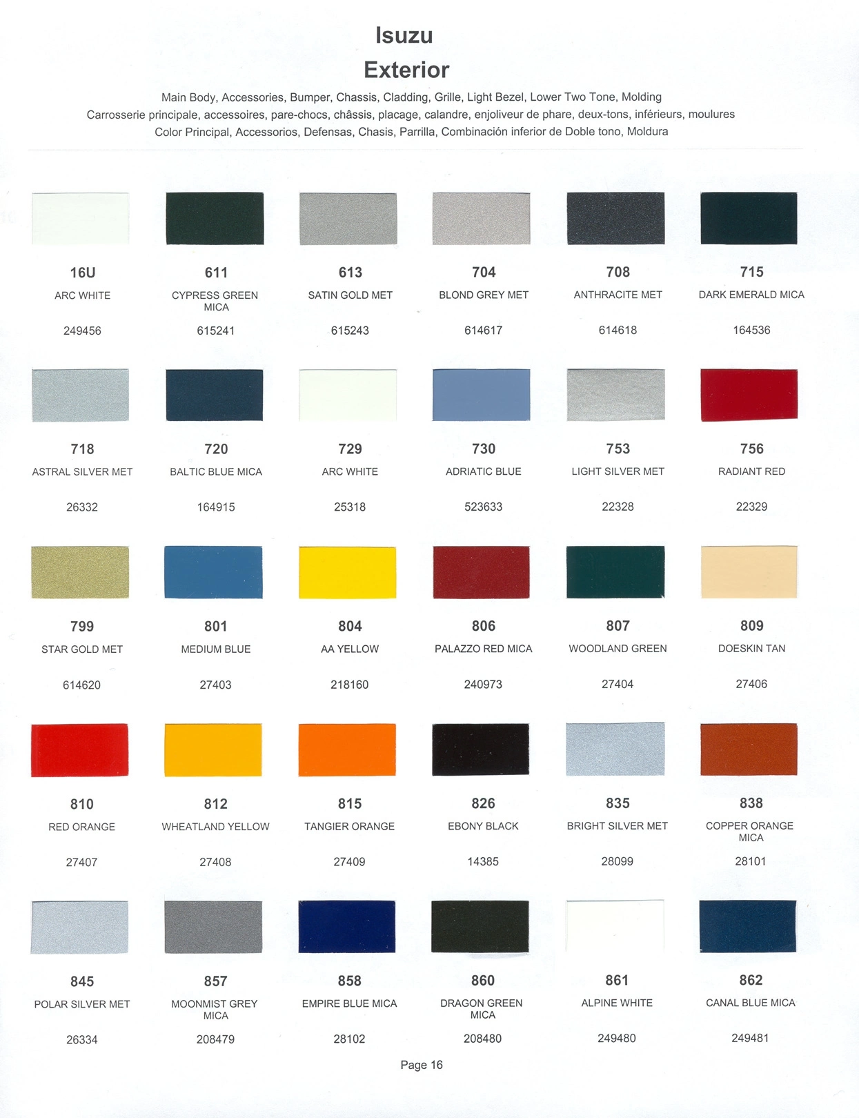 Paint color examples, their ordering codes, the oem color code, and vehicles the color was used on